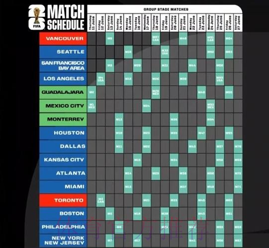 2026美加墨世界杯小组赛赛程入口 2026美加墨世界杯小组赛赛程入口