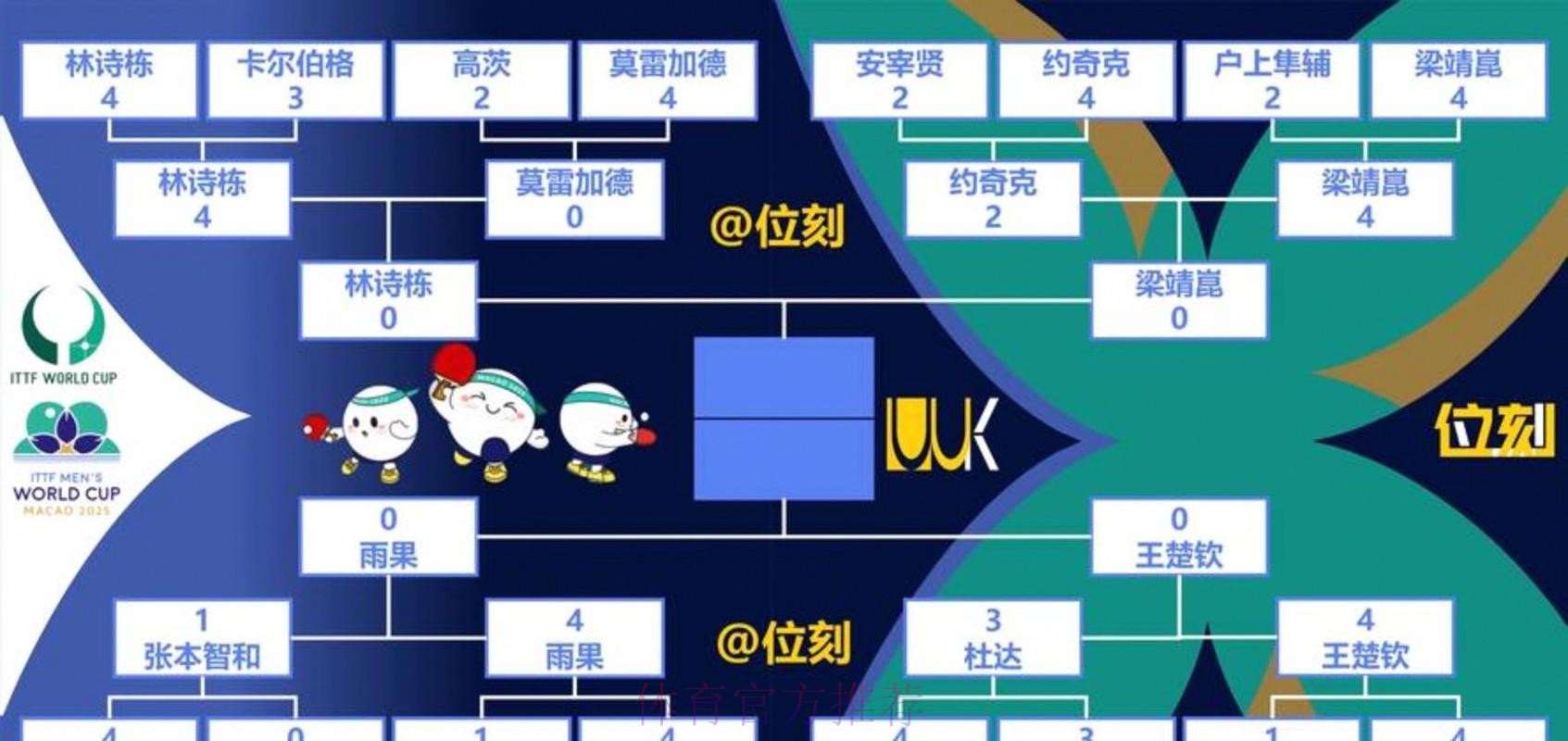 世界杯出线规则中国时间 世界杯出线规则中国时间