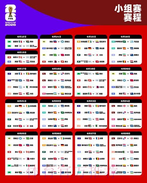 2026世界杯投注技巧一览 2026世界杯投注技巧一览