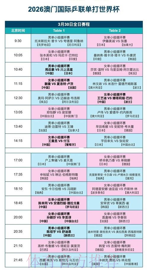 世界杯高清直播几点开始